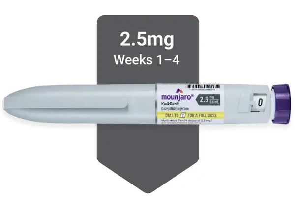 Mounjaro® injectable pen