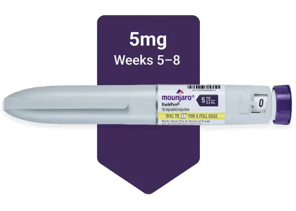 Mounjaro® injectable pen