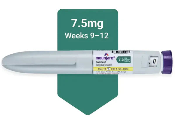 Mounjaro® injectable pen